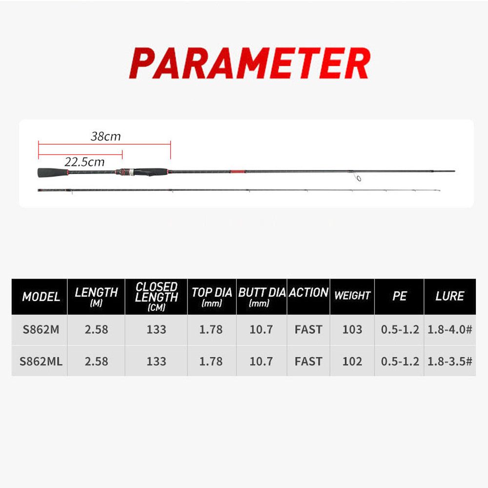 Tongkat pancing ikan, 2.59m ML - Fishing Rod Surf ulasan dan harga