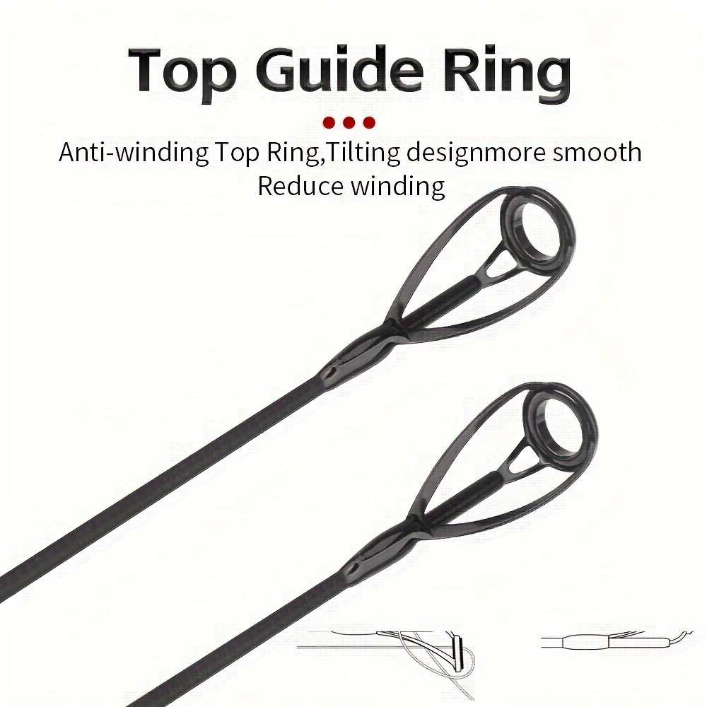 Joran Pancing Surf 7-Piece 11. - Fishing Rod Surf ulasan dan harga
