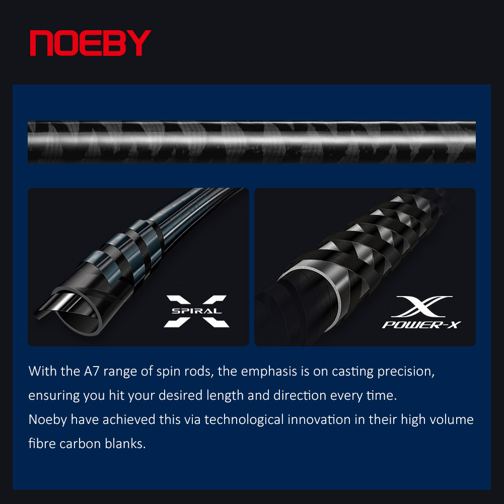 NOEBY A7 Pro Shore Jigging Rod - Fishing Rod Surf ulasan dan harga