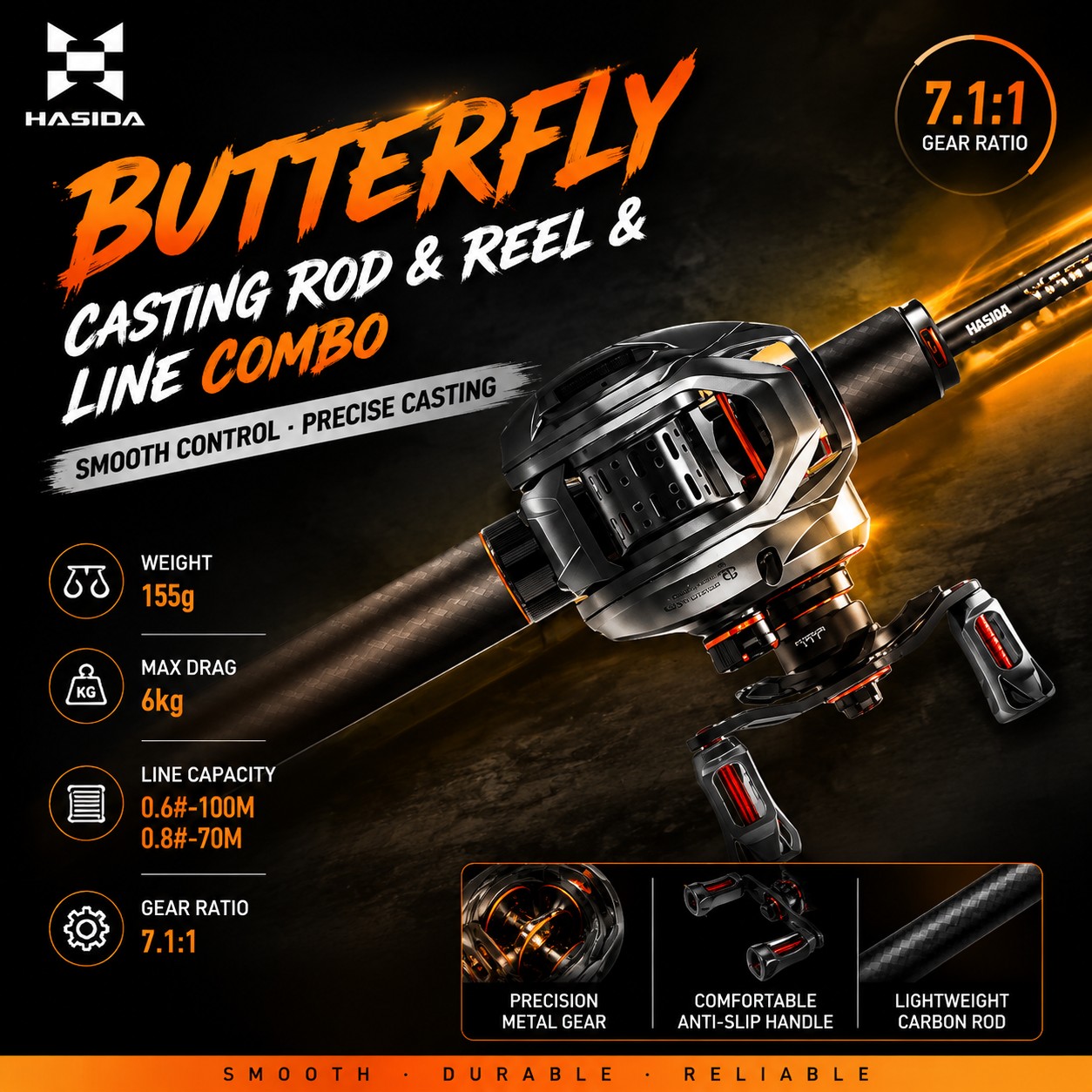 Set Pancing Baitcasting HASIDA - Fishing Rod Combo ulasan dan harga