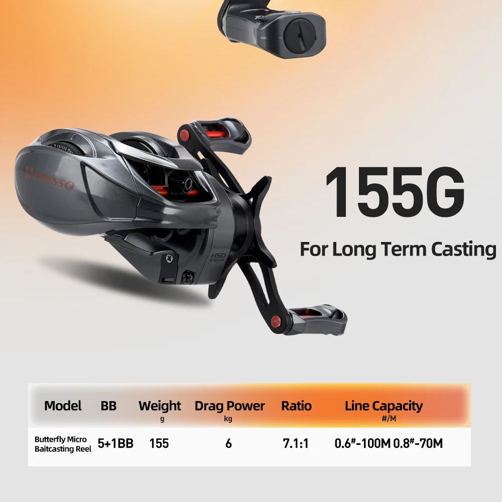 Set Pancing Baitcasting HASIDA - Fishing Rod Combo ulasan dan harga