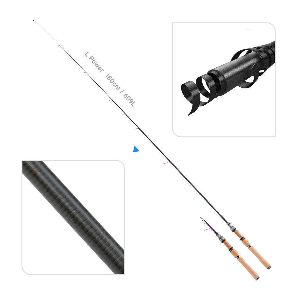 1.8M Untuk BFS Dedicated L Act - Fishing Rod Carbon Fiber ulasan dan harga