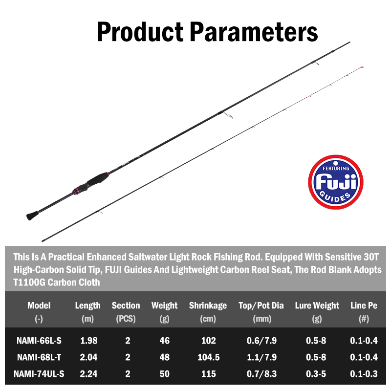 LEYDUN NAMI Ultralight Ajing R - Fishing Rod Surf ulasan dan harga